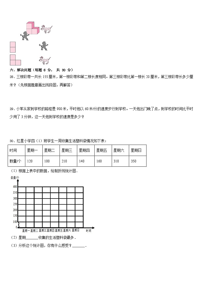 2022-2023学年江西省宜春市樟树市数学四下期末统考试题含答案第3页