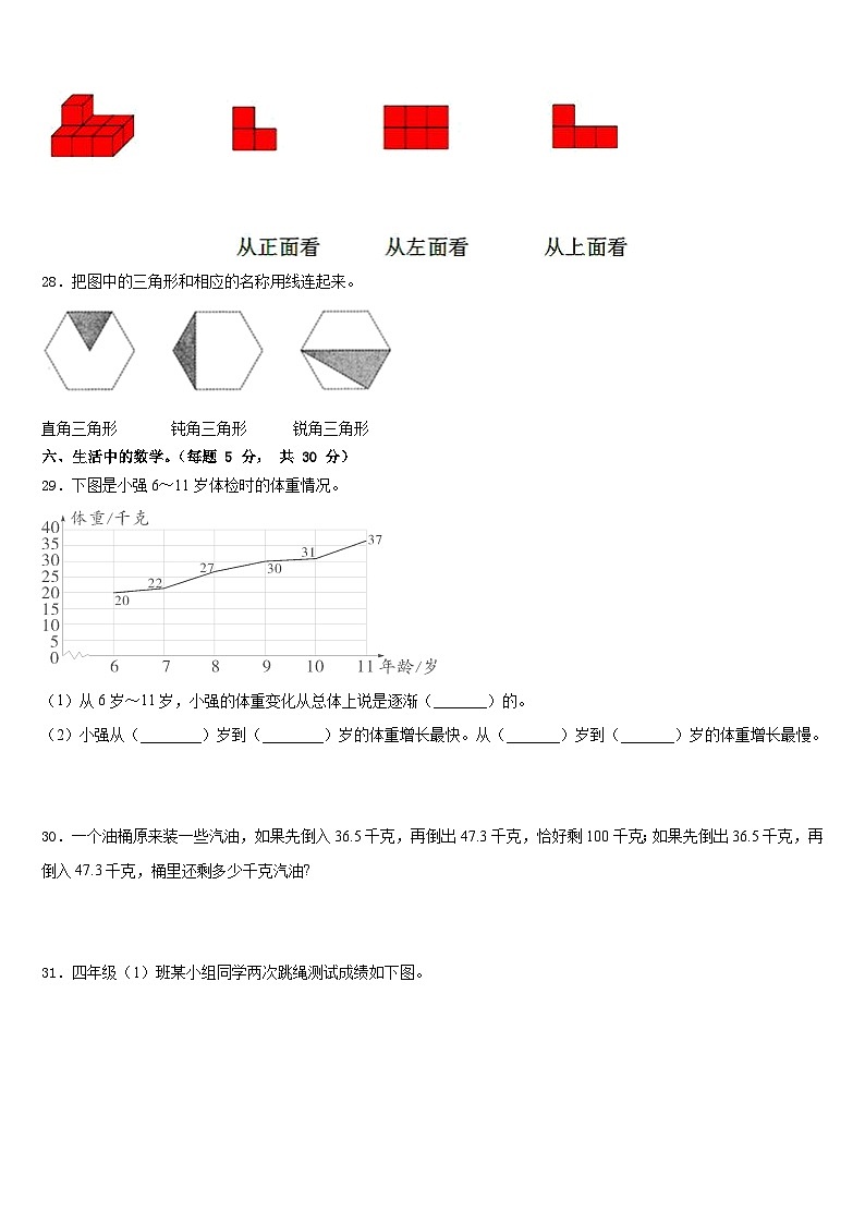 2022-2023学年河南省焦作市四年级数学第二学期期末监测模拟试题含答案第3页