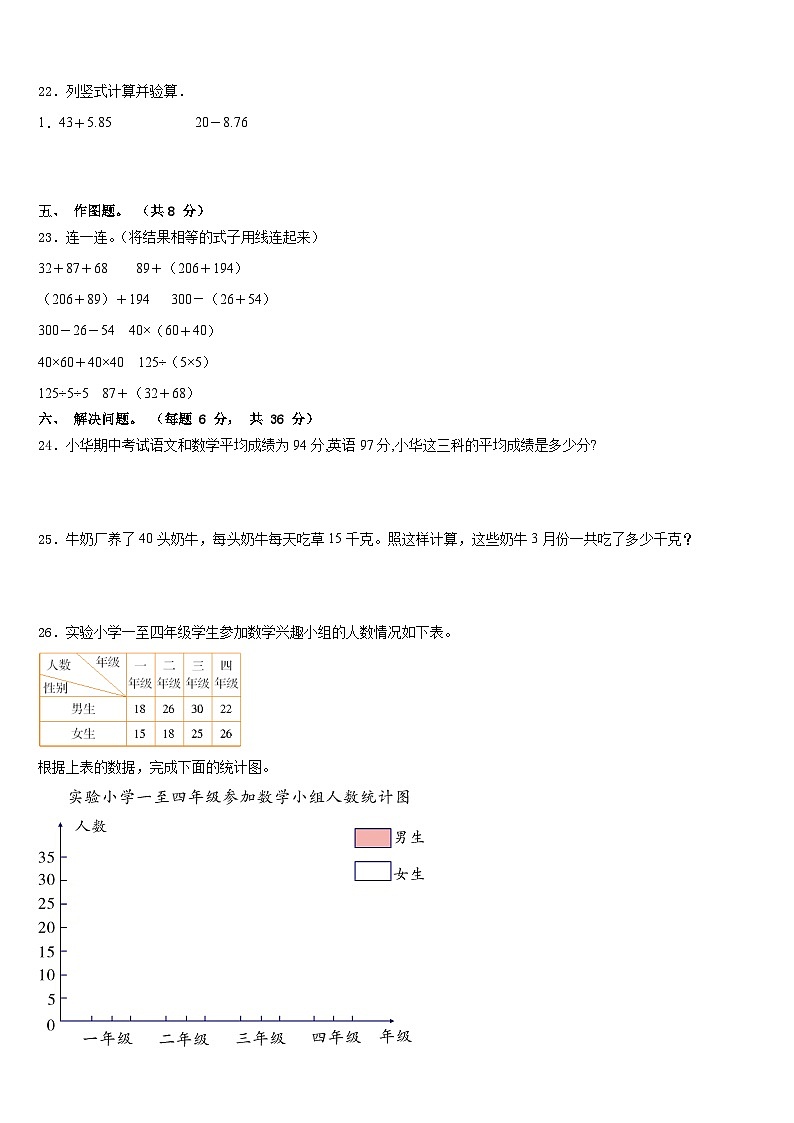 2022-2023学年河南省鹤壁市浚县数学四年级第二学期期末调研试题含答案03