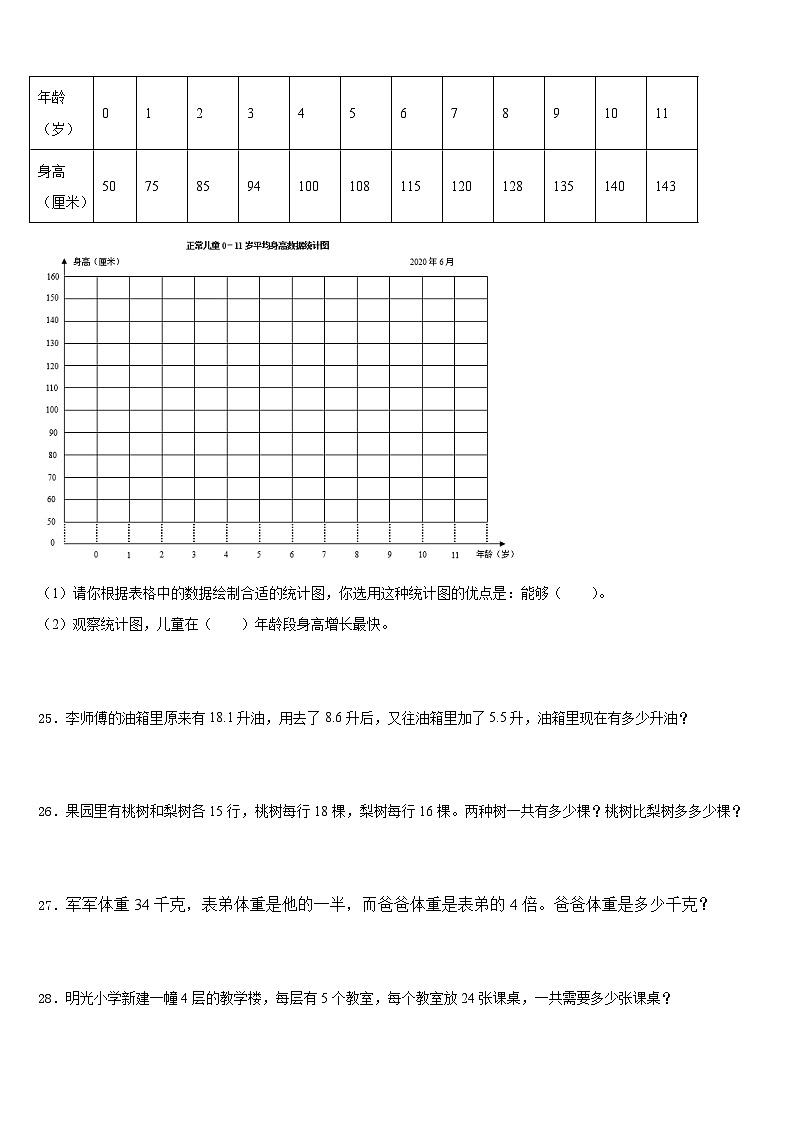 2022-2023学年浙江省丽水市云和等两县四下数学期末达标检测模拟试题含答案第3页