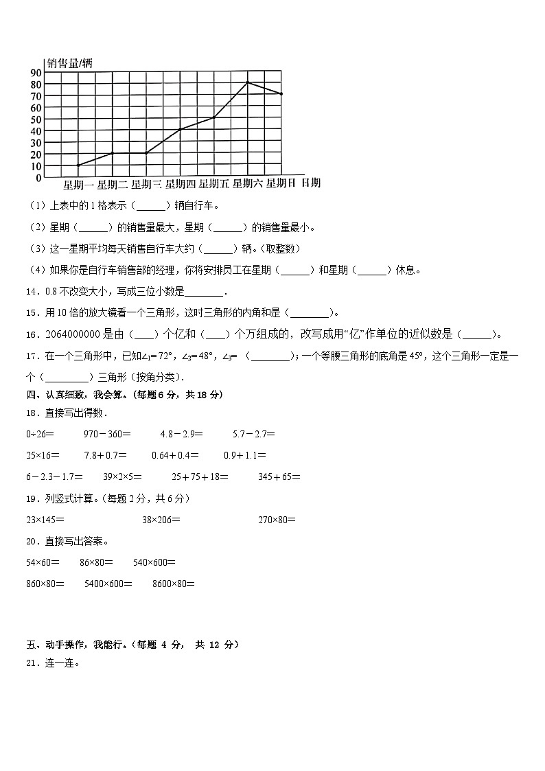 2022-2023学年浙江省台州市四下数学期末质量跟踪监视试题含答案第2页