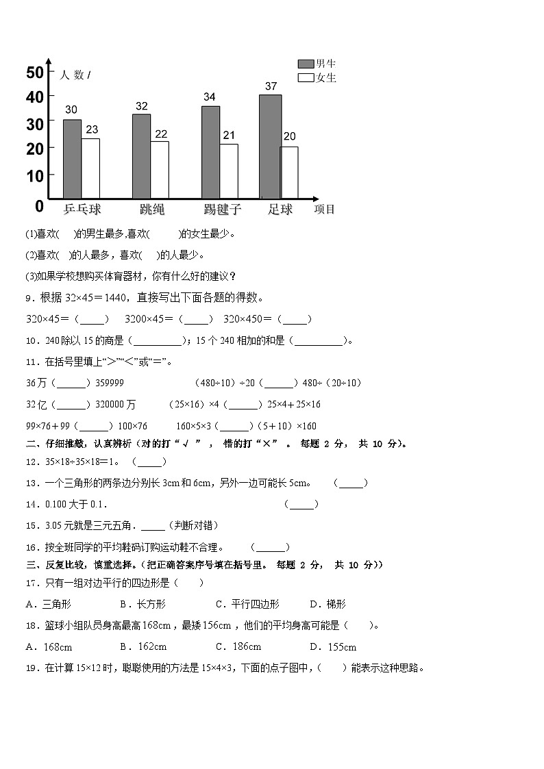 2022-2023学年湖北省武汉市青山区新沟桥小学年数学四年级第二学期期末教学质量检测试题含答案第2页