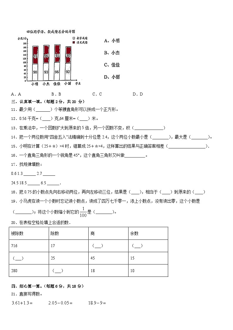 2022-2023学年潮州市饶平县数学四下期末经典模拟试题含答案第2页
