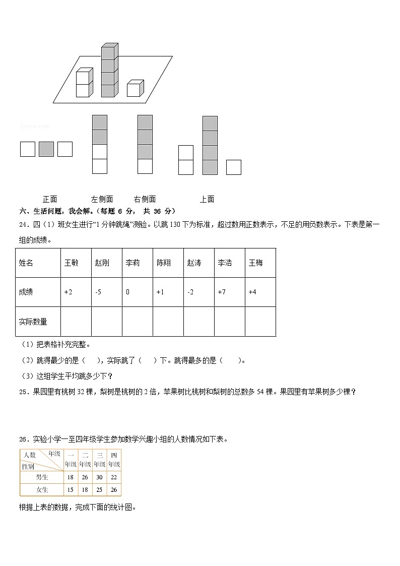 2022-2023学年灵璧县数学四下期末监测试题含答案第3页