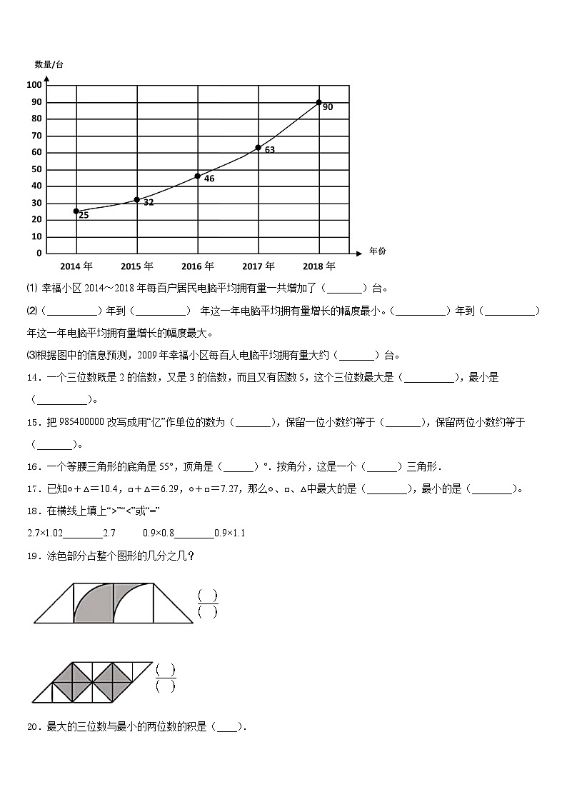 2022-2023学年西充县数学四下期末综合测试试题含答案第2页