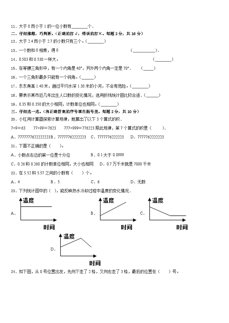 2022-2023学年耒阳市四年级数学第二学期期末学业水平测试模拟试题含答案02