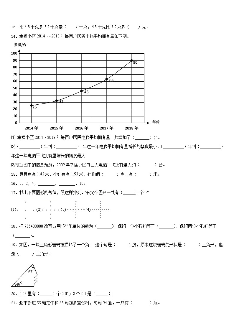 2022-2023学年河北省廊坊市固安县四下数学期末学业水平测试试题含答案第2页