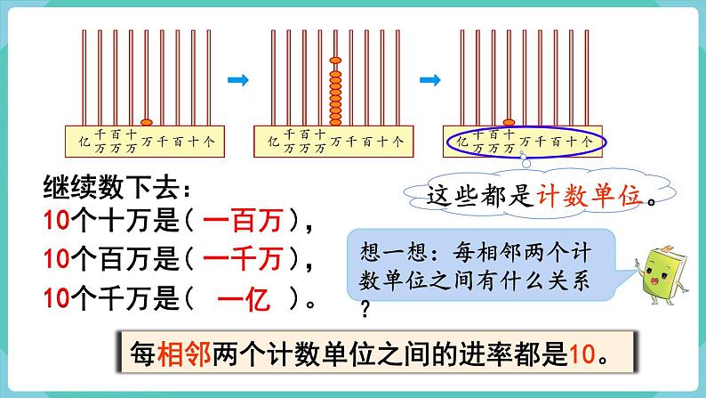 人教数学四年级上册1.1 亿以内数的认识（课件+教案）05