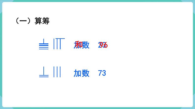 人教数学四年级上册1.11 计算工具的认识（课件+教案）05