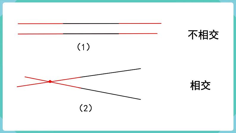 人教数学四年级上册5.1 平行与垂直（课件+教案）05