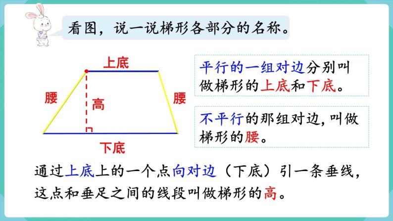 小学5 平行四边形和梯形平行四边形和梯形课文内容课件ppt-教习网|课件下载
