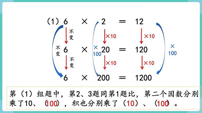 人教数学四年级上册4.3 积的变化规律（课件+教案）04