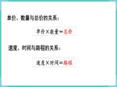 人教数学四年级上册第四单元 整理和复习（课件）