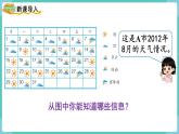 人教数学四年级上册7.1  条形统计图（1）课件+教案