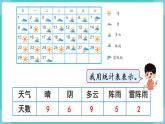 人教数学四年级上册7.1  条形统计图（1）课件+教案