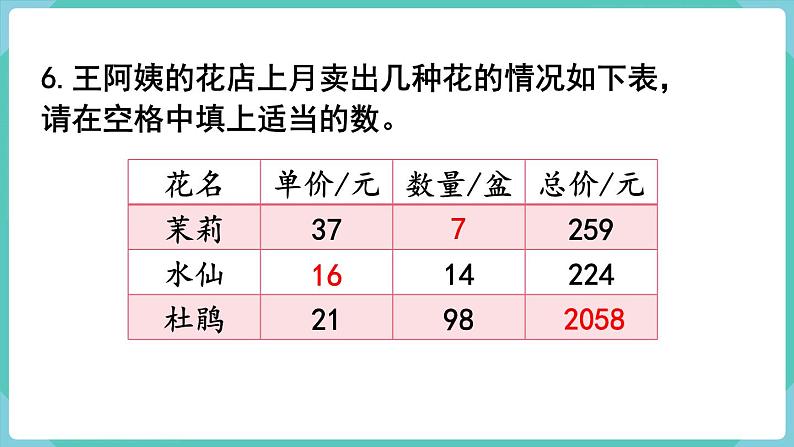 人教数学四年级上册总复习 练习二十一（课件）08