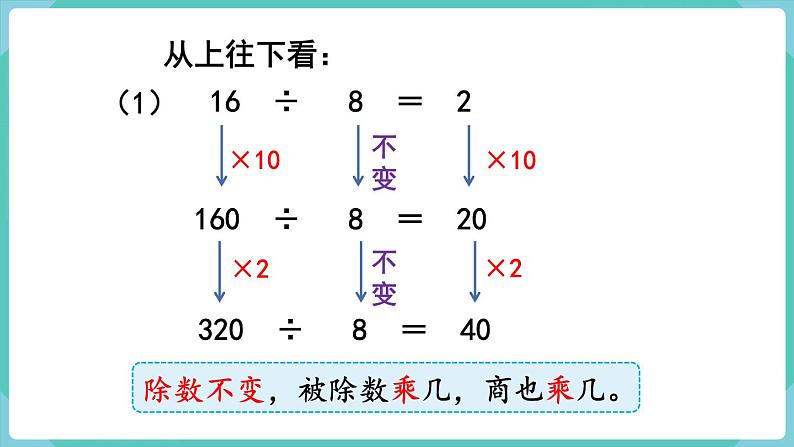 人教数学四年级上册6.7 商的变化规律（课件+教案）04