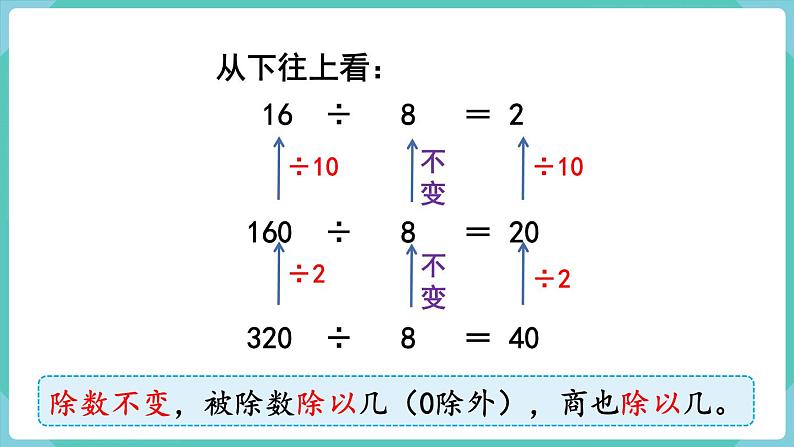 人教数学四年级上册6.7 商的变化规律（课件+教案）05