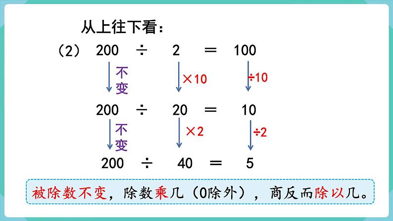 人教数学四年级上册6.7 商的变化规律（课件+教案）06