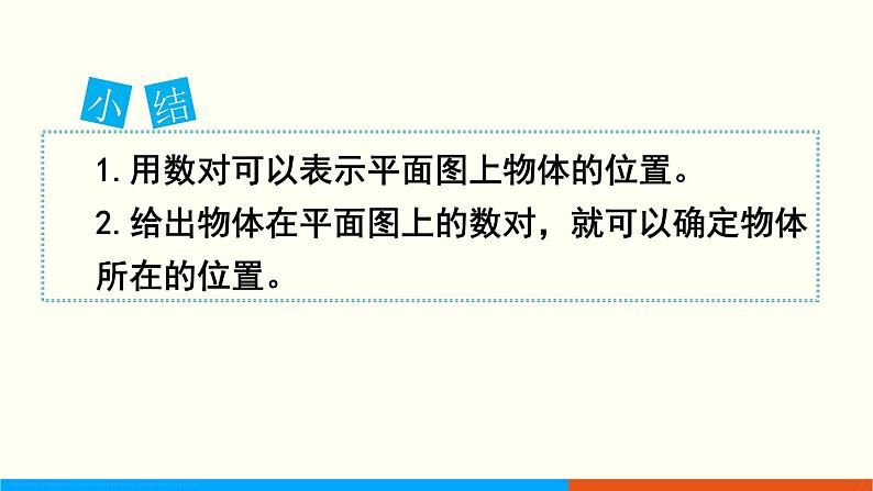 人教数学五年级上册2.2 位置（2）第7页