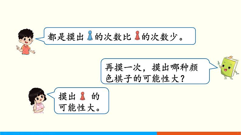 人教数学五年级上册4.2 可能性（2）第5页