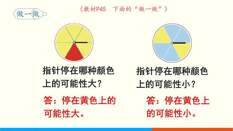 人教数学五年级上册4.2 可能性（2）第7页