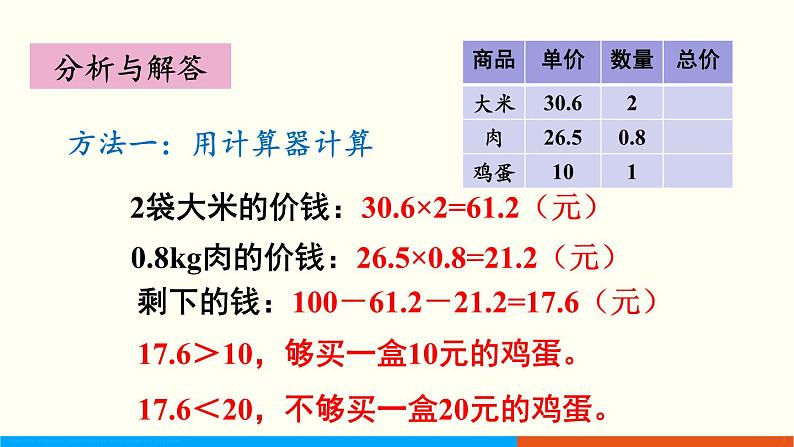 人教数学五年级上册1.7 解决问题（1）课件+教案05