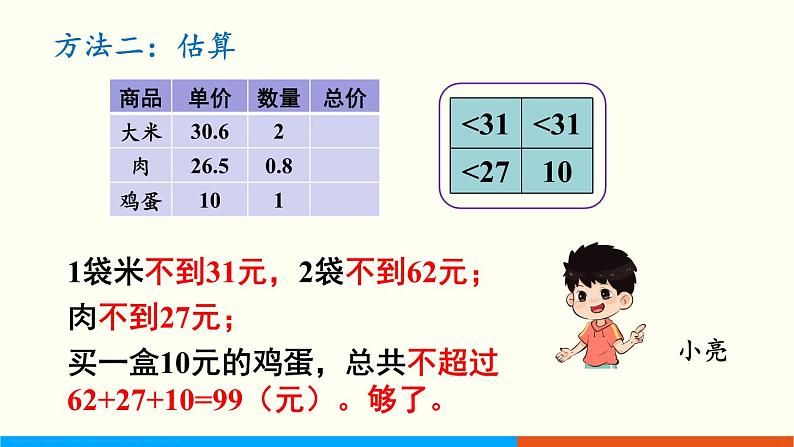 人教数学五年级上册1.7 解决问题（1）课件+教案06