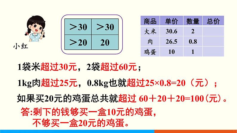 人教数学五年级上册1.7 解决问题（1）课件+教案07