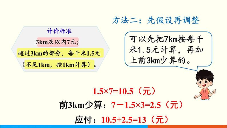 人教数学五年级上册1.8 解决问题（2）课件+教案06