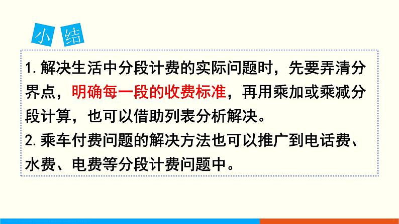 人教数学五年级上册1.8 解决问题（2）课件+教案08