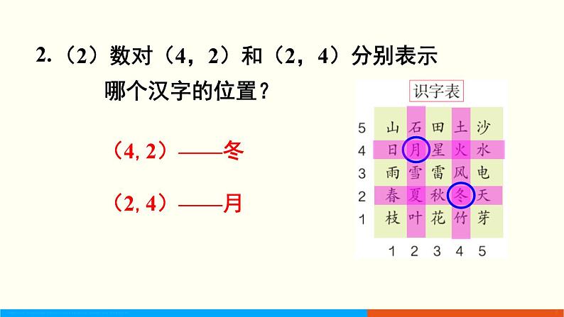 人教数学五年级上册第二单元 练习五（课件）04