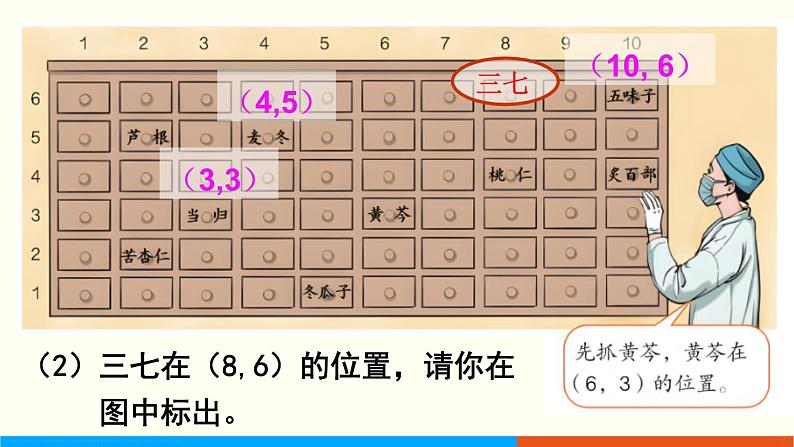 人教数学五年级上册第二单元 练习五（课件）07