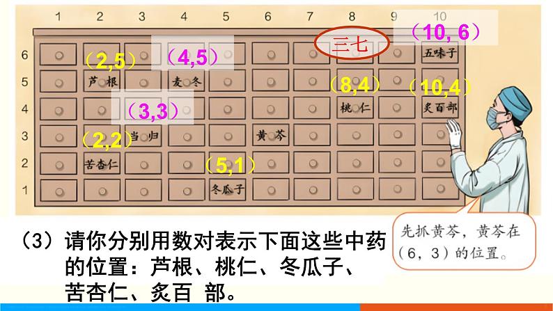 人教数学五年级上册第二单元 练习五（课件）08