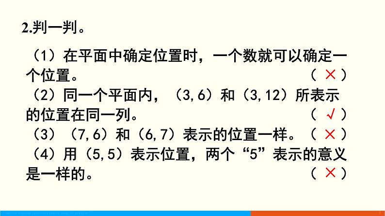 人教数学五年级上册第二单元 整理和复习（课件）第6页