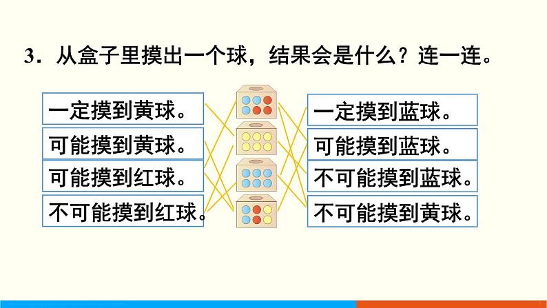 人教数学五年级上册第四单元 练习十一（课件）第4页