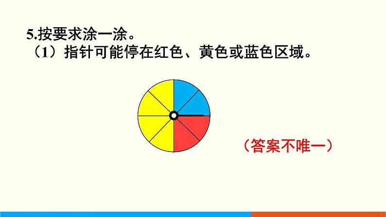 人教数学五年级上册第四单元 练习十一（课件）第6页