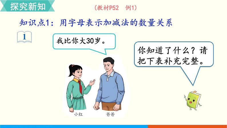 人教数学五年级上册5.1 用字母表示数（1）第3页
