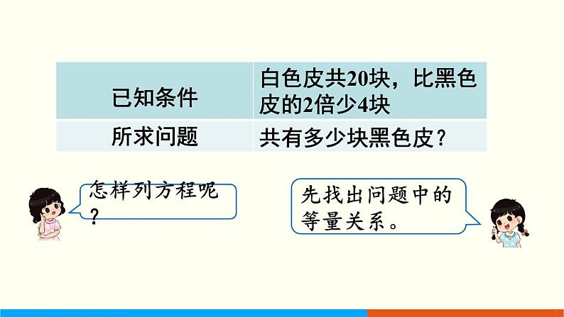 人教数学五年级上册5.11 实际问题与方程（2）课件+教案05