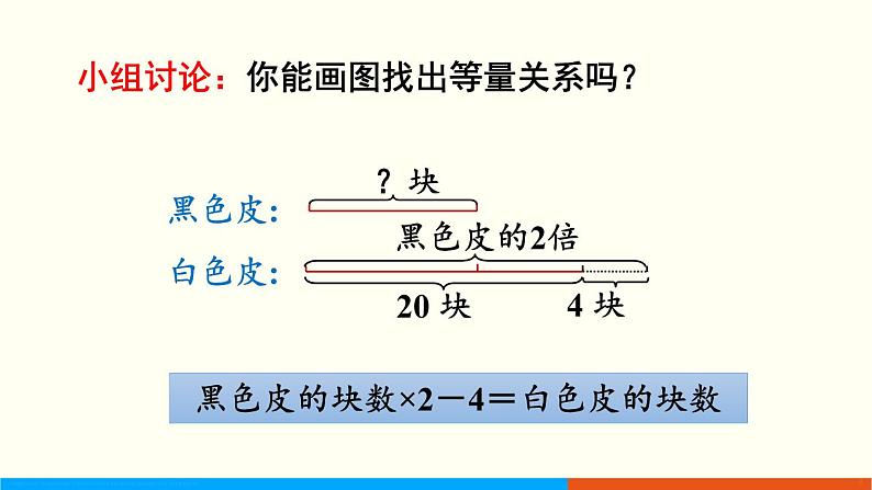 人教数学五年级上册5.11 实际问题与方程（2）课件+教案06