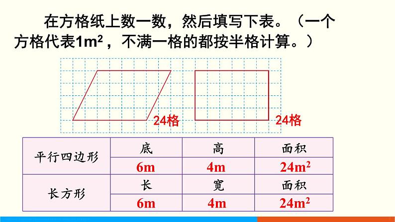 人教数学五年级上册6.1 平行四边形的面积第5页