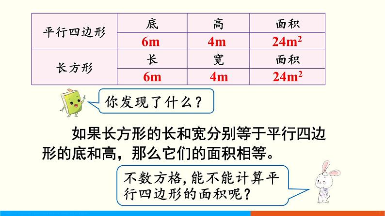 人教数学五年级上册6.1 平行四边形的面积第6页