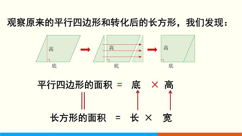 人教数学五年级上册6.1 平行四边形的面积第8页