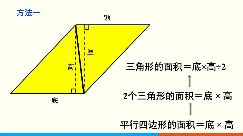 人教数学五年级上册6.2 三角形的面积第6页