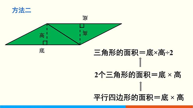 人教数学五年级上册6.2 三角形的面积第7页