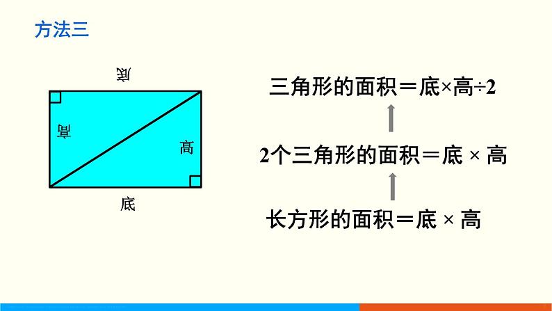 人教数学五年级上册6.2 三角形的面积第8页