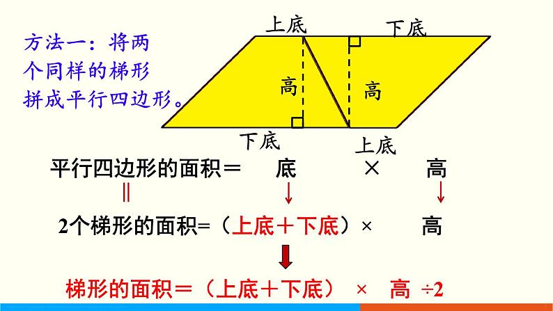 人教数学五年级上册6.3 梯形的面积（课件+教案）06