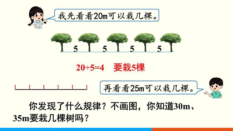 人教数学五年级上册7.1 植树问题（1）课件+教案04
