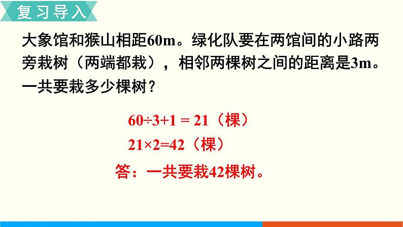 人教数学五年级上册7.2 植树问题（2）课件+教案02