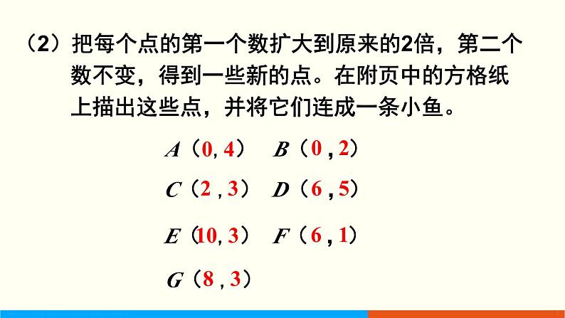 人教数学五年级上册总复习 练习二十五（课件）03